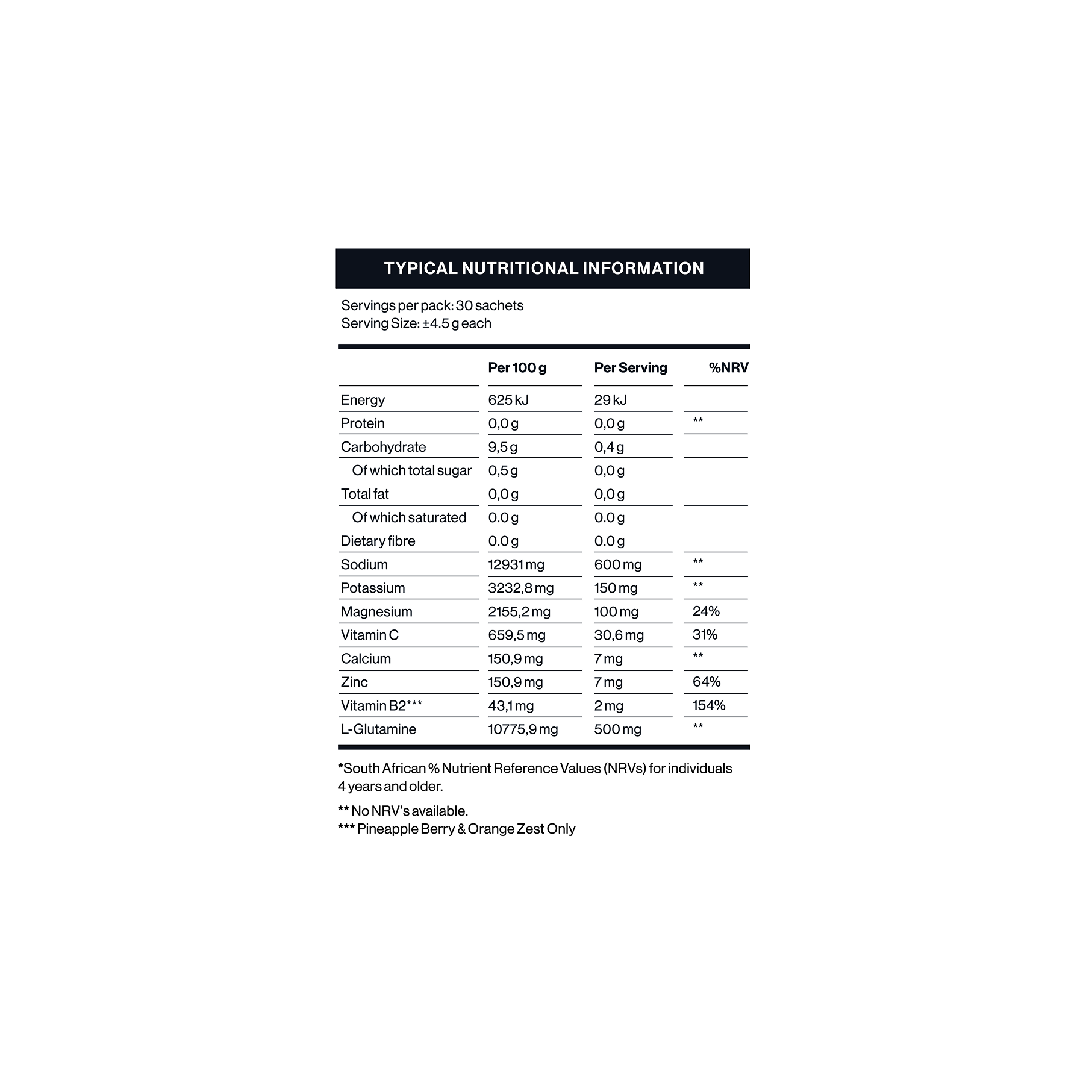 Electrolyte Hydration System