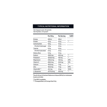 Electrolyte Hydration System